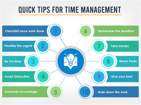 Utilize Time Organization Tools and Approaches
