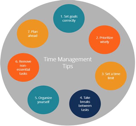 Utilize Tools for Efficient Time Organization