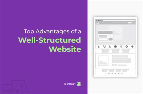 Utilize Well-structured URLs for Maximizing Website's Visibility