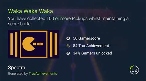 Waka Kano's Financial Achievements